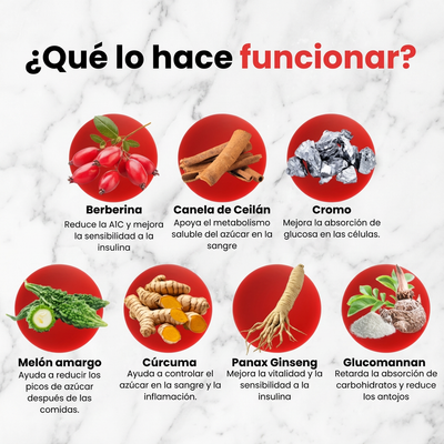 Complejo 7-En-1 De Azúcar En Sangre Veloria