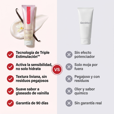 Crema Potenciadora Veloria™