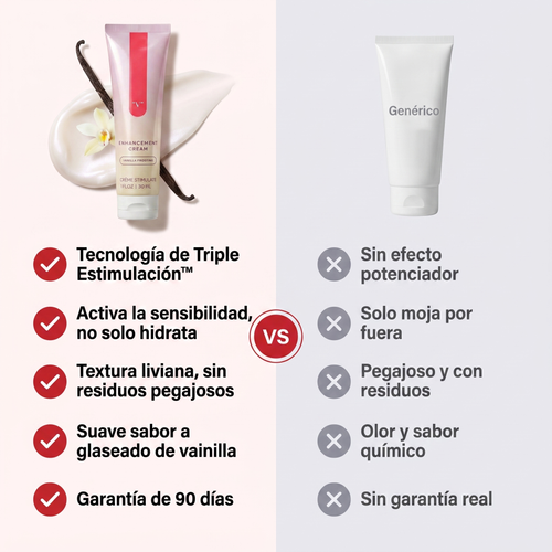 Crema Potenciadora Veloria™