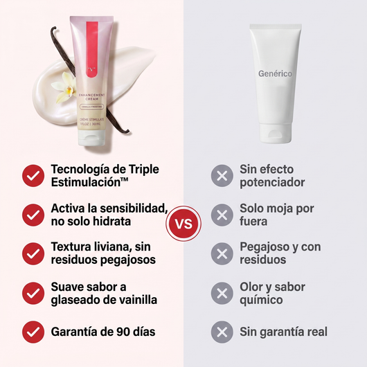 Crema Potenciadora Veloria™