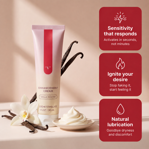 Veloria™ Arousal Cream