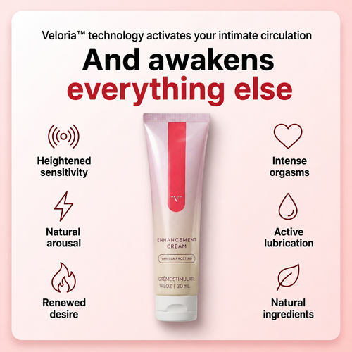 Veloria™ Arousal Cream