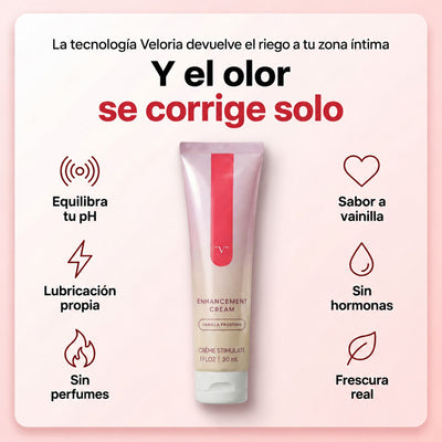 La tecnología Veloria devuelve el riego y el olor se corrige solo