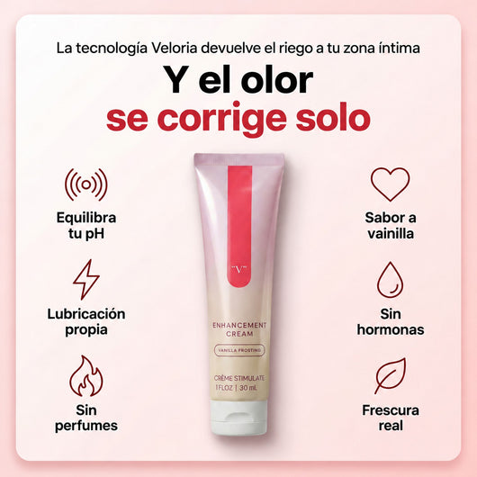 La tecnología Veloria devuelve el riego y el olor se corrige solo